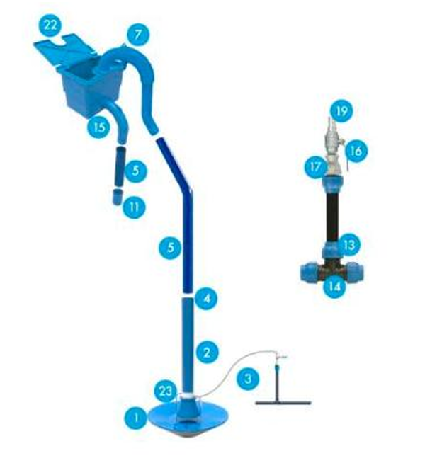 Diagrama del sistema de manejo de mortalidad (Lift up)